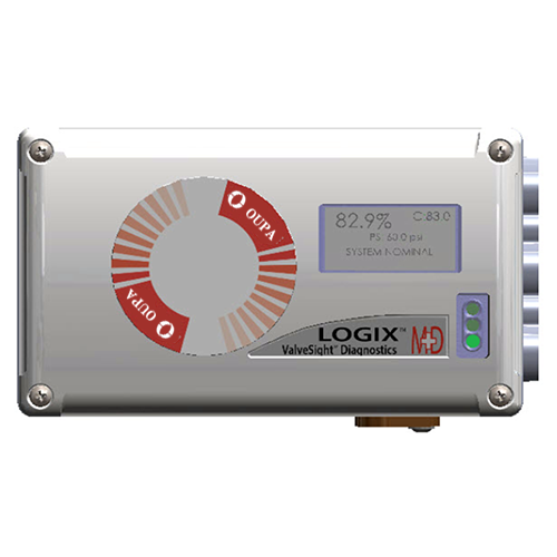 DIGITAL POSITIONERS - LOGIX 520 MD+