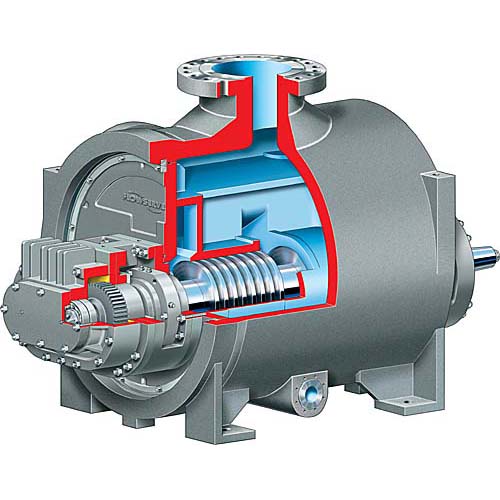 MULTIPHASE TWIN SCREW PUMPS - MP1