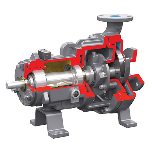 CHEMICAL PROCESS PUMPS - ANSI, ISO