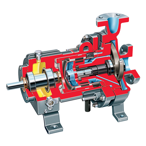 CHEMICAL PROCESS PUMPS - ANSI, ISO - GUARDIAN MAG DRIVE